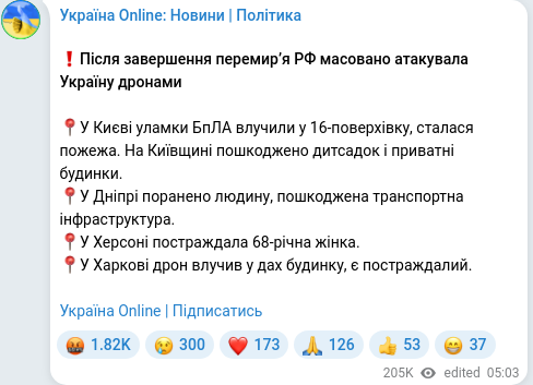 Telegram publication screenshot