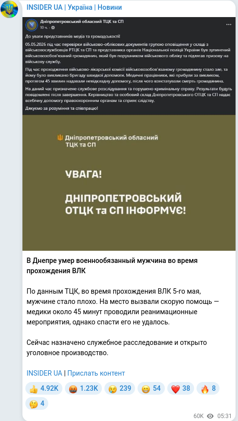 Telegram publication screenshot