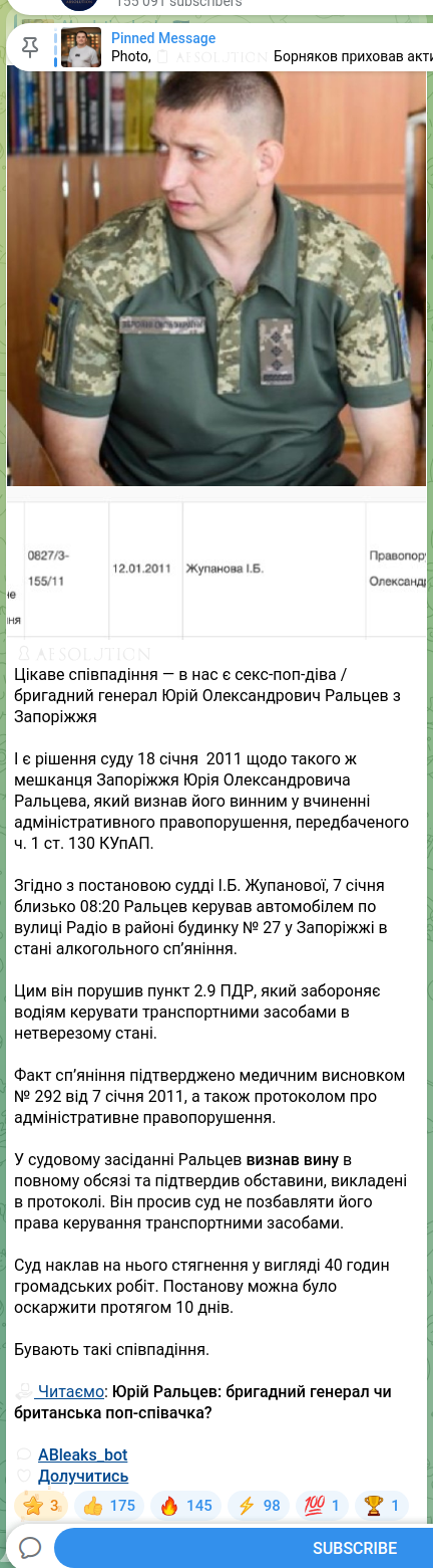 Скріншот Telegram-публікації: Ральцев Юрій Олександрович — 🔒🧡🧡🧡🧡🧡🧡 Цікаве співпадіння — в нас є секс-поп-діва / брига…