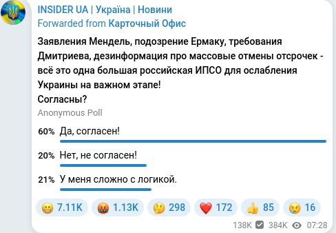 Telegram publication screenshot