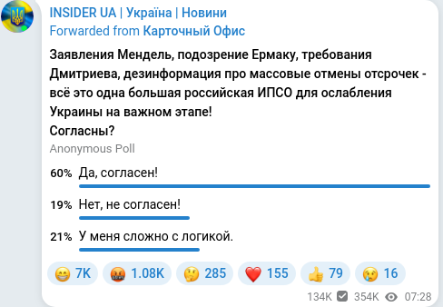 Telegram publication screenshot