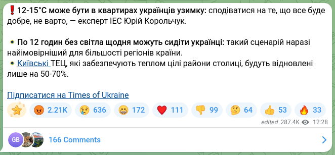 Screenshot of a Telegram post: ❗️12-15°C може бути в квартирах українців узимку: сподіватися на те, що все бу…