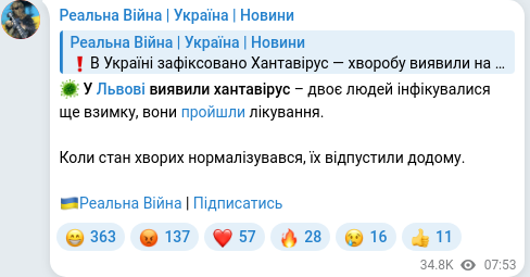 Telegram publication screenshot