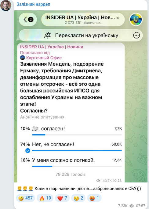 Telegram publication screenshot