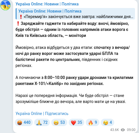 Скріншот Telegram-публікації