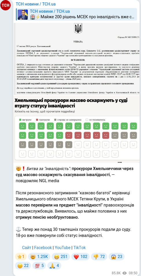 Скріншот Telegram-публікації