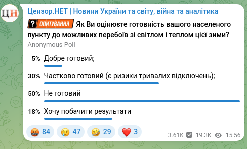 Скріншот Telegram-публікації: Україні прогнозують складну зиму через дефіцит ракет для Patriot