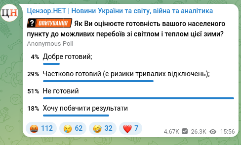 Скріншот Telegram-публікації: Україні прогнозують складну зиму через дефіцит ракет для Patriot