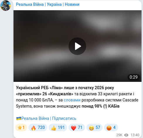Telegram publication screenshot
