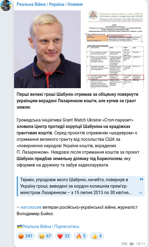 Telegram publication screenshot