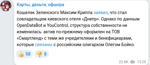 Telegram publication screenshot