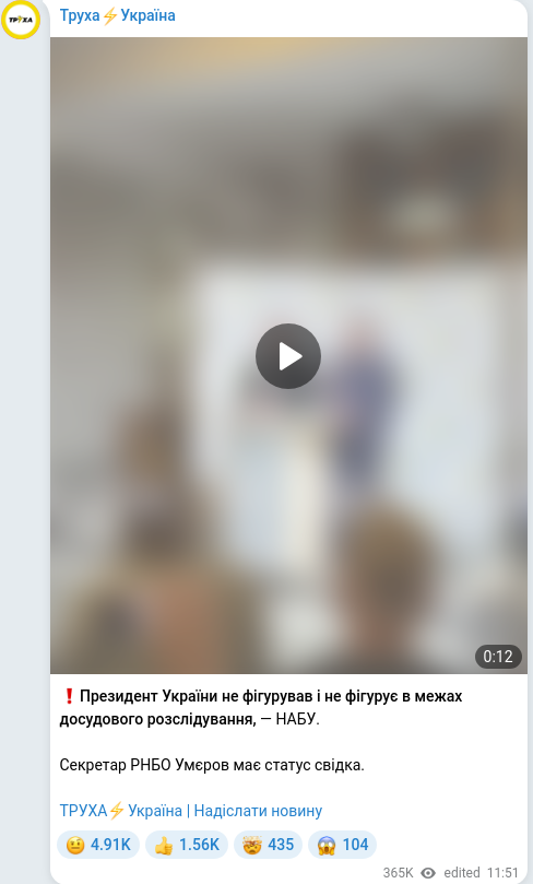 Telegram publication screenshot