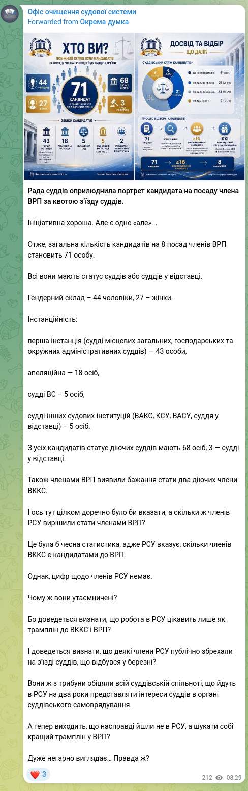 Скріншот Telegram-публікації: Рада суддів оприлюднила портрет кандидата на посаду члена ВРП за квотою зʼїзду…