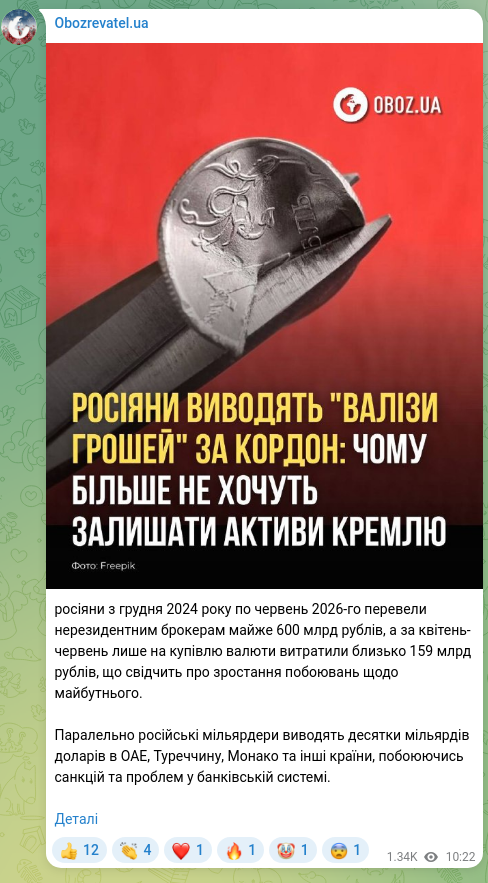Скріншот Telegram-публікації: росіяни з грудня 2024 року по червень 2026-го перевели нерезидентним брокерам м…
