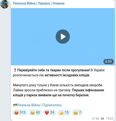 Скріншот Telegram-публікації
