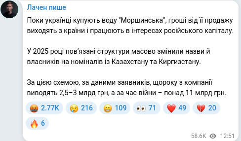 Telegram publication screenshot