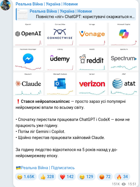 Скріншот Telegram-публікації