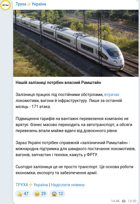 Telegram publication screenshot