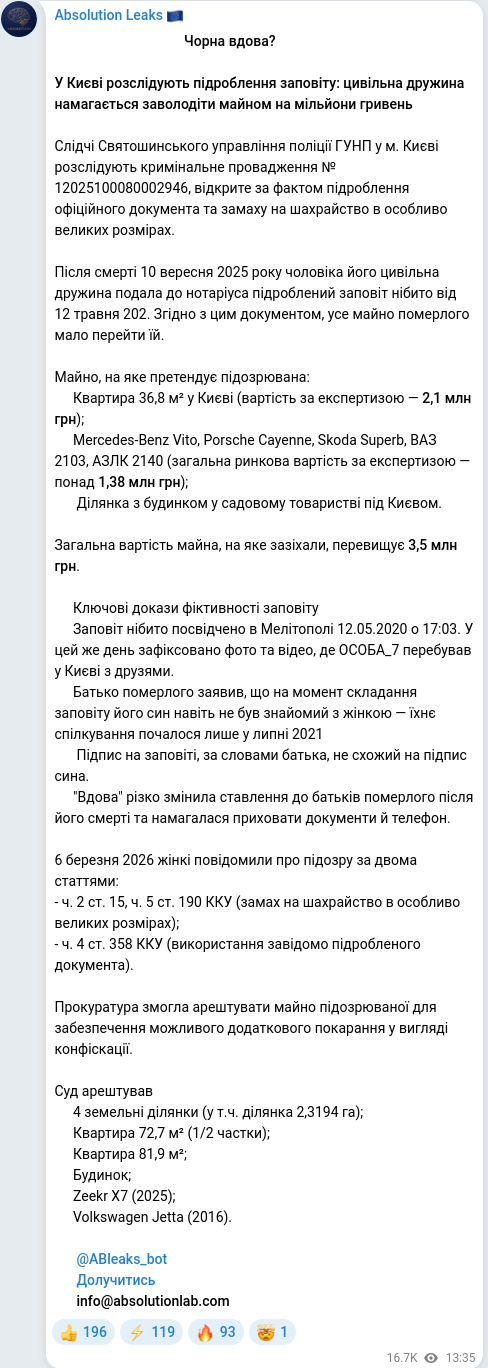 Telegram publication screenshot