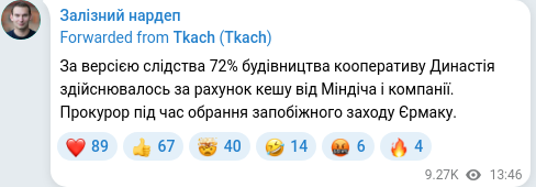 Скріншот Telegram-публікації