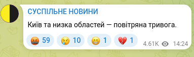 Screenshot of a Telegram post: Kyiv and several regions — air raid alert.