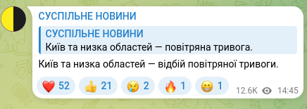 Screenshot of a Telegram post: Kyiv and several regions — air raid alert canceled.