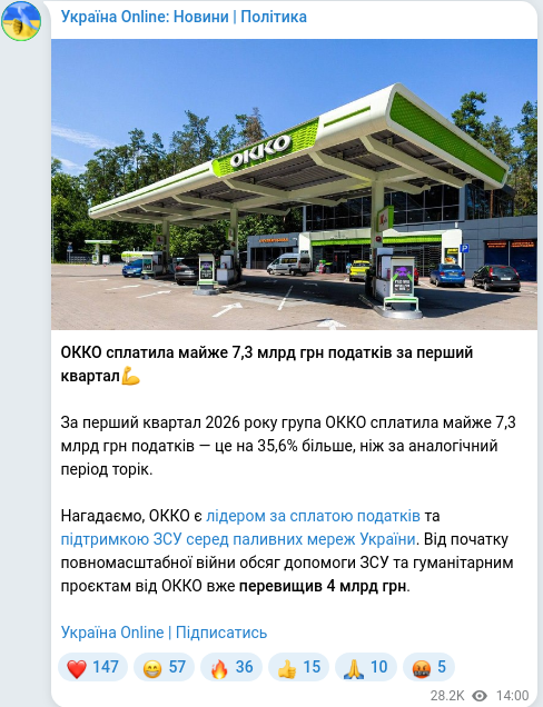 Telegram publication screenshot