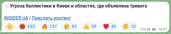 Screenshot of a Telegram post: 🔴Threat of ballistic missiles in Kyiv and the regions where an alert has been…