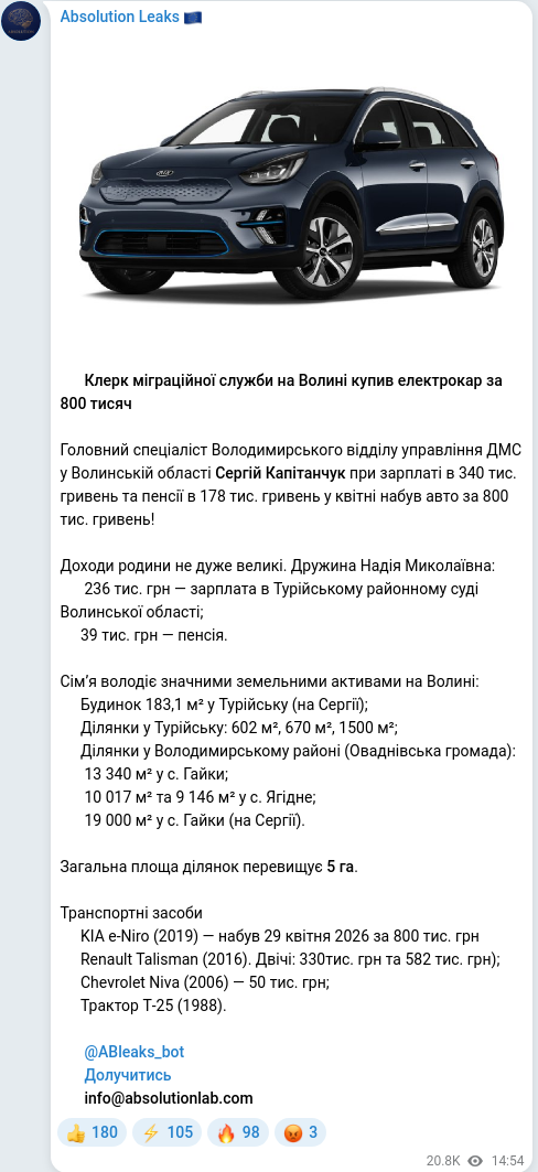 Telegram publication screenshot