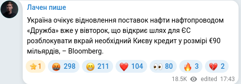 Telegram publication screenshot