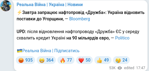 Telegram publication screenshot