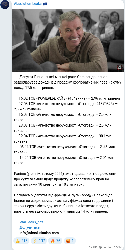 Telegram publication screenshot