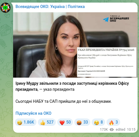 Screenshot of a Telegram post: Mudra Iryna Romanivna — Ірину Мудру звільнили з посади заступниці керівника Офісу президента,…
