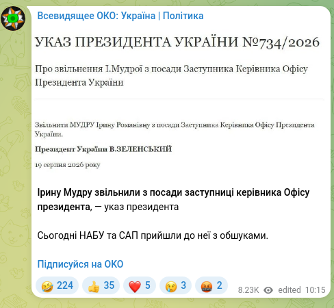 Screenshot of a Telegram post: Mudra Iryna Romanivna — Iryna Mudra was dismissed from the post of Deputy Head of the Office…