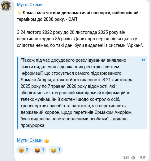 Telegram publication screenshot