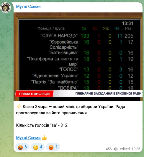 Screenshot of a Telegram post: ⚡️ Yevhen Khmara — the new Minister of Defense of Ukraine. The Rada voted for…