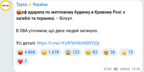Telegram publication screenshot