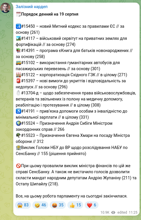 Screenshot of a Telegram post: Zhupanyn Andriy Viktorovych — 🗓️Agenda for 19 August 🛃#15450 – new Customs Code under EU rul…