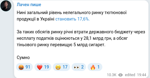 Telegram publication screenshot