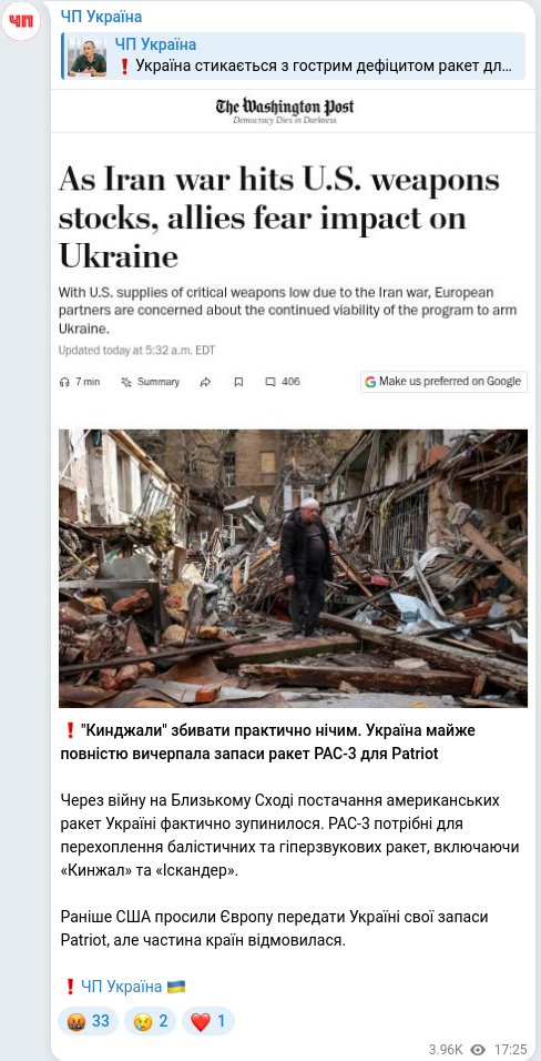 Telegram publication screenshot