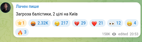 Screenshot of a Telegram post: Ballistic threat, 2 targets on Kyiv