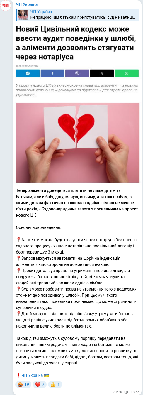 Telegram publication screenshot