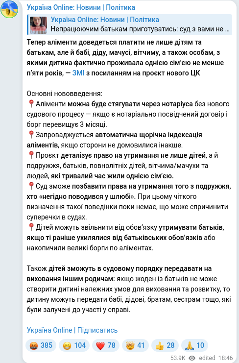 Telegram publication screenshot