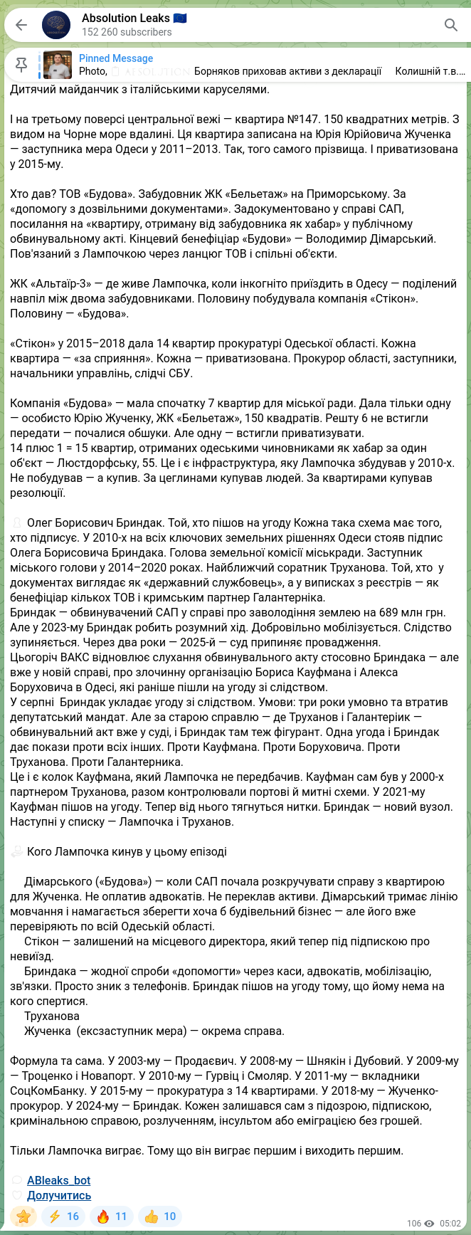 Скріншот Telegram-публікації: Борухович Алекс Геннадійович — 🧩🧡🧡🧡🧡🧡🧡 Розділ №11. Галантернік, Будова, Бриндак та щур…