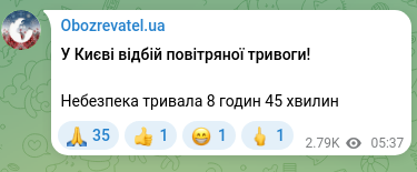 Скріншот Telegram-публікації: У Києві відбій повітряної тривоги! Небезпека тривала 8 годин 45 хвилин