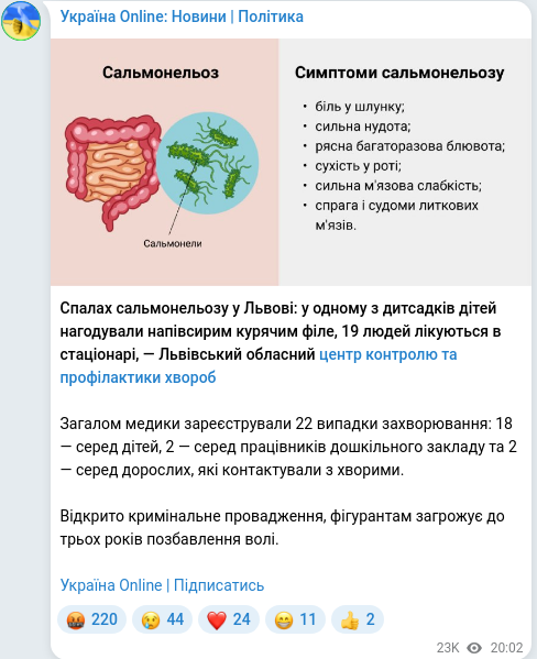 Telegram publication screenshot