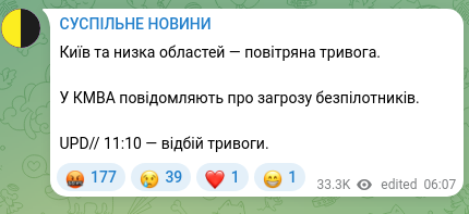 Скріншот Telegram-публікації: Київ та низка областей — повітряна тривога. У КМВА повідомляють про загрозу без…
