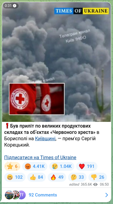 Screenshot of a Telegram post: Koretskyi Serhiy Fedorovych — ❗️Був приліт по великих продуктових складах та обʼєктах «Черво…