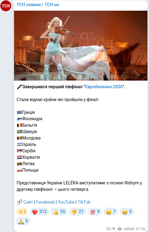 Telegram publication screenshot