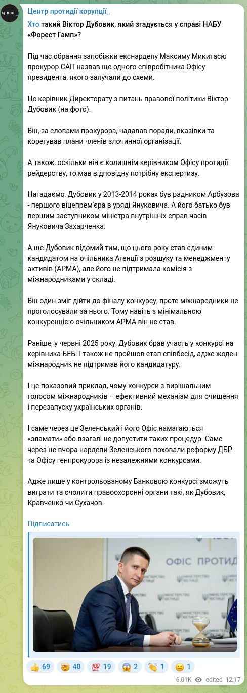 Screenshot of a Telegram post: Mykytas Maksym Viktorovych — ​​Хто такий Віктор Дубовик, який згадується у справі НАБУ «Форес…